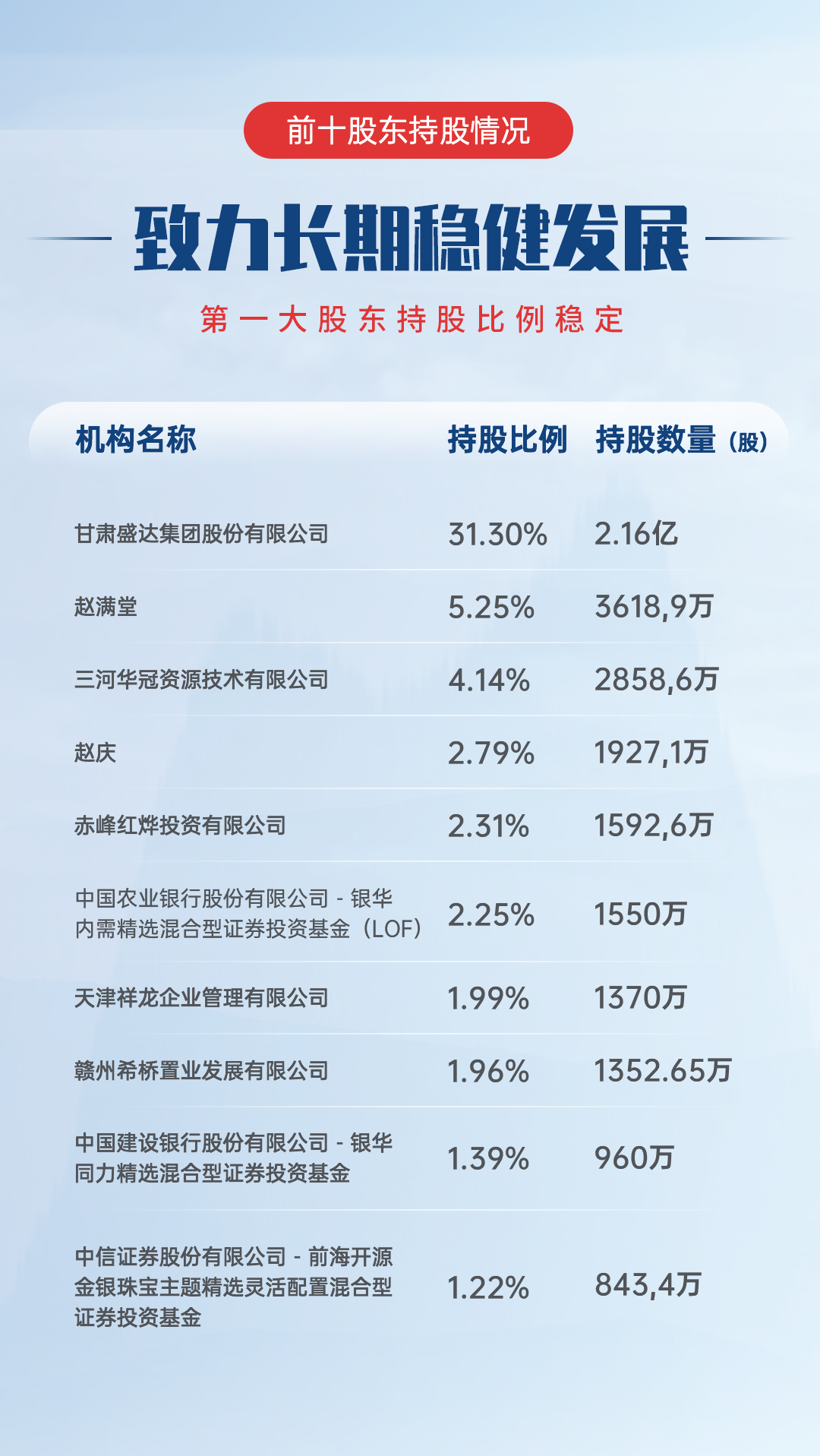 尊龙凯时·AG旗舰厅(中国区)有限公司官网