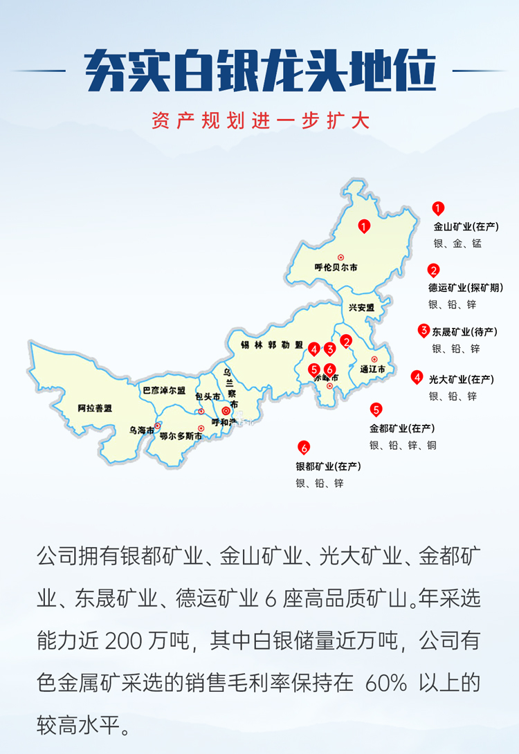 尊龙凯时·AG旗舰厅(中国区)有限公司官网